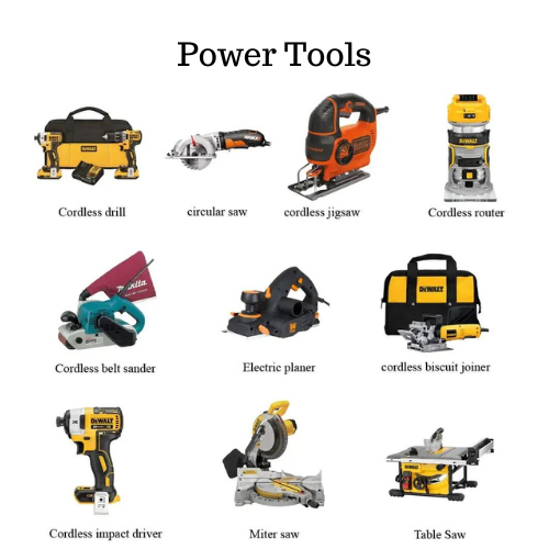 Power Tools